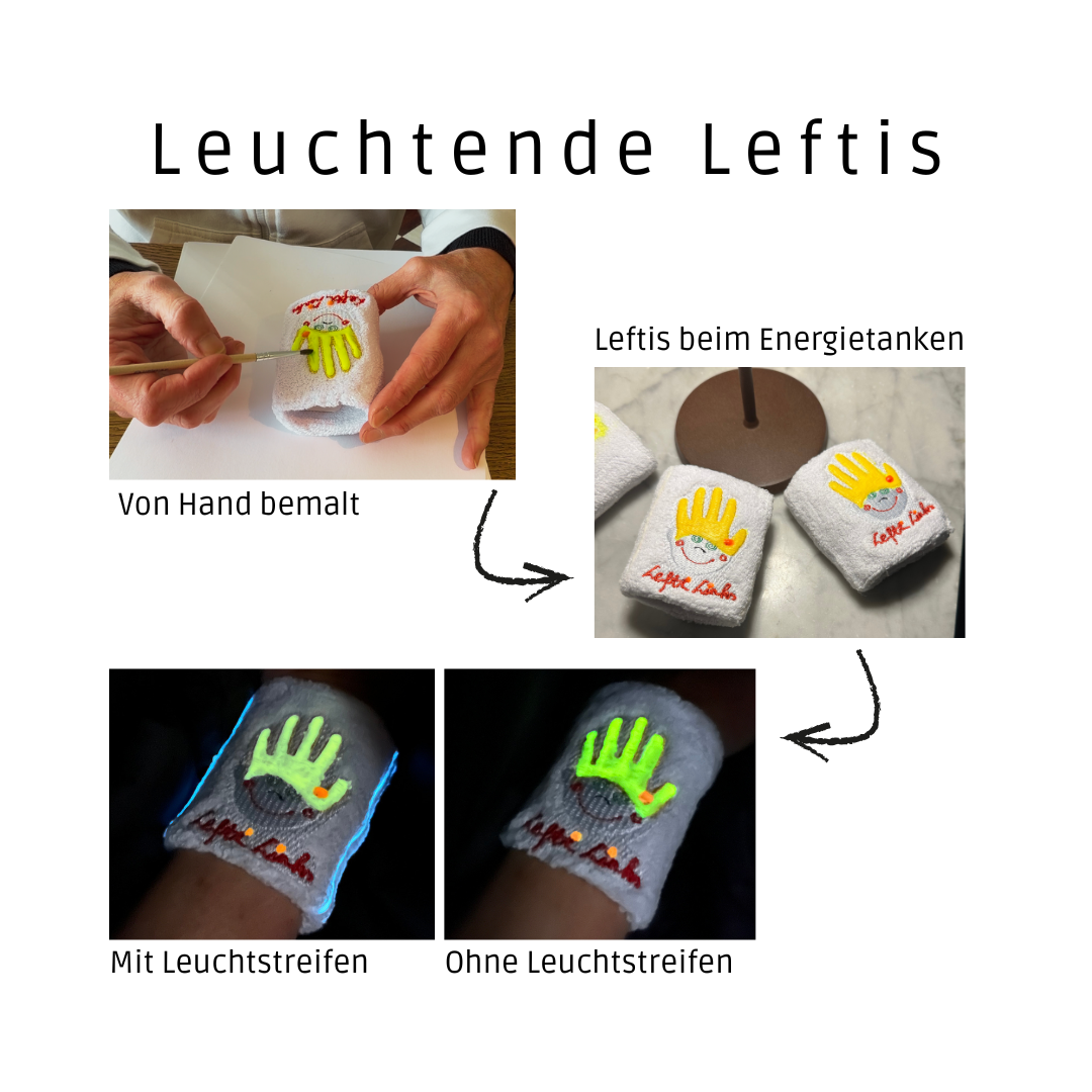 Lefti Links sweatband